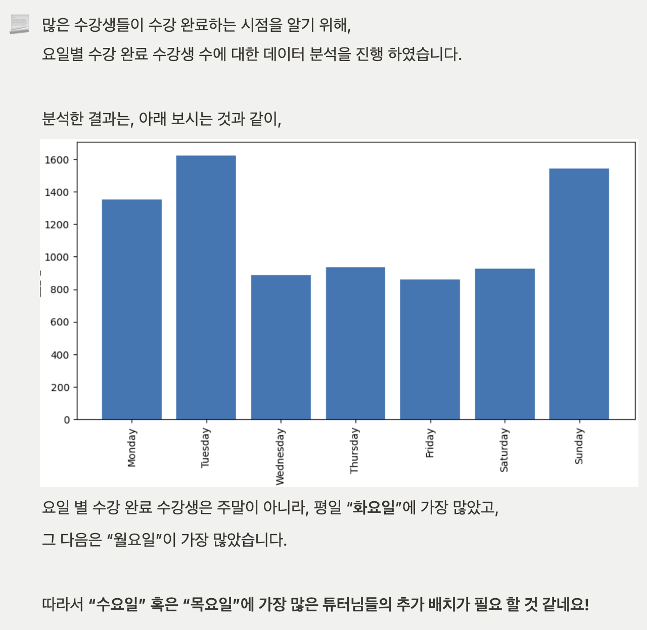 스파르타 즉문즉답